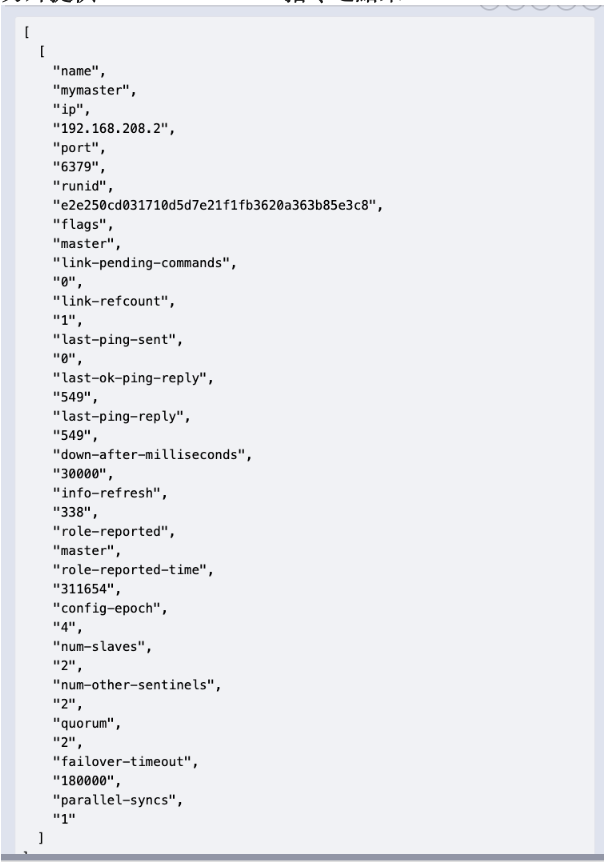 Redis-Sentinel-masters-Output